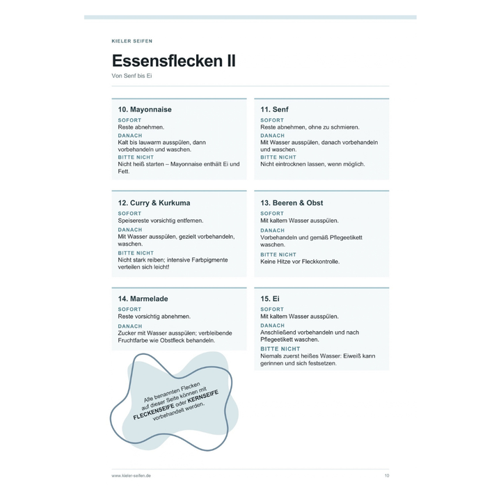 SOS-Fleckenguide